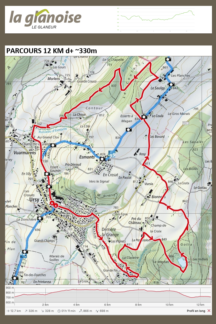 parcours 12km2026